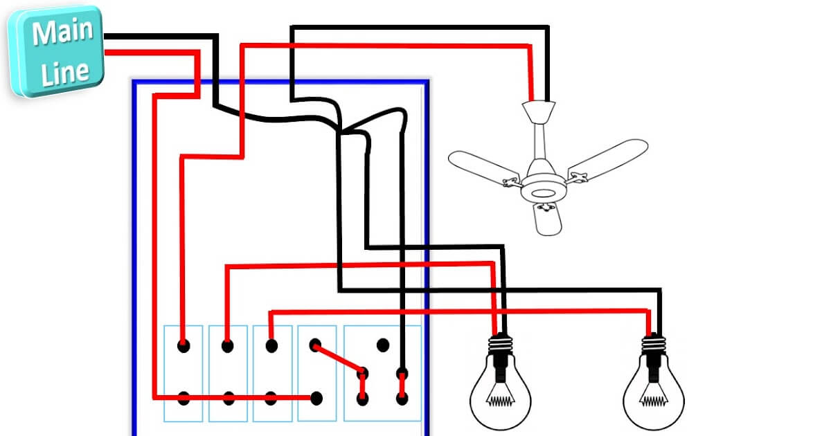 Trust Your New Private Mansion Electrical Wiring with StarCraft Technologies Ltd