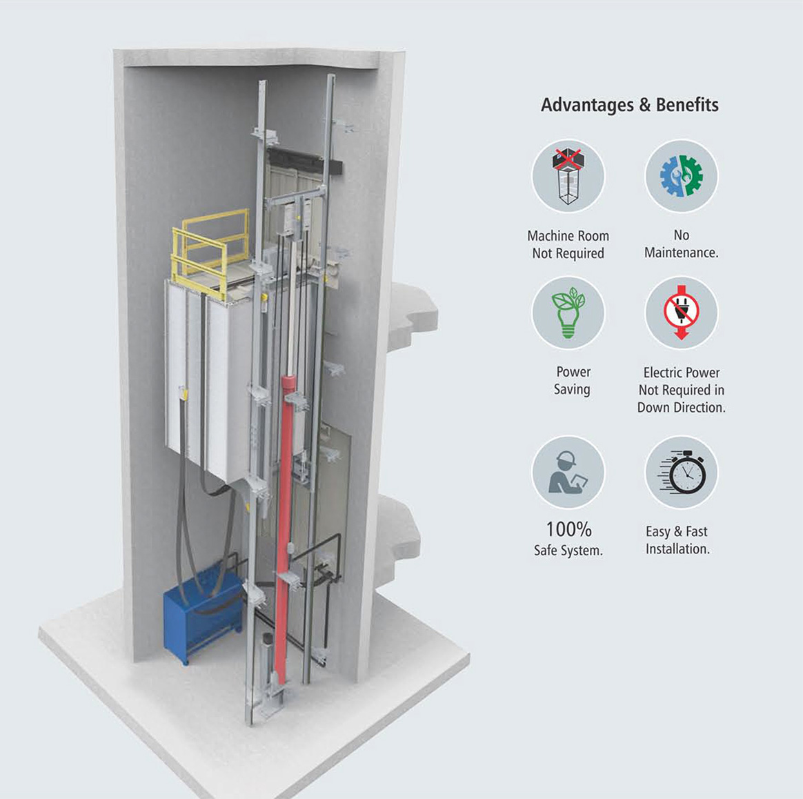 Hydraulic Lifts Experts in Kenya: Industrial, Commercial and Home Elevators.